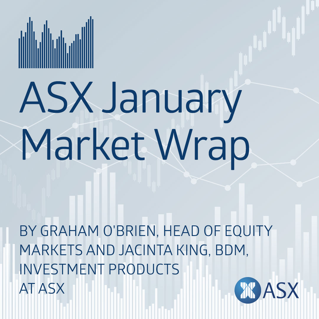 January 2024 Market Wrap audiogram