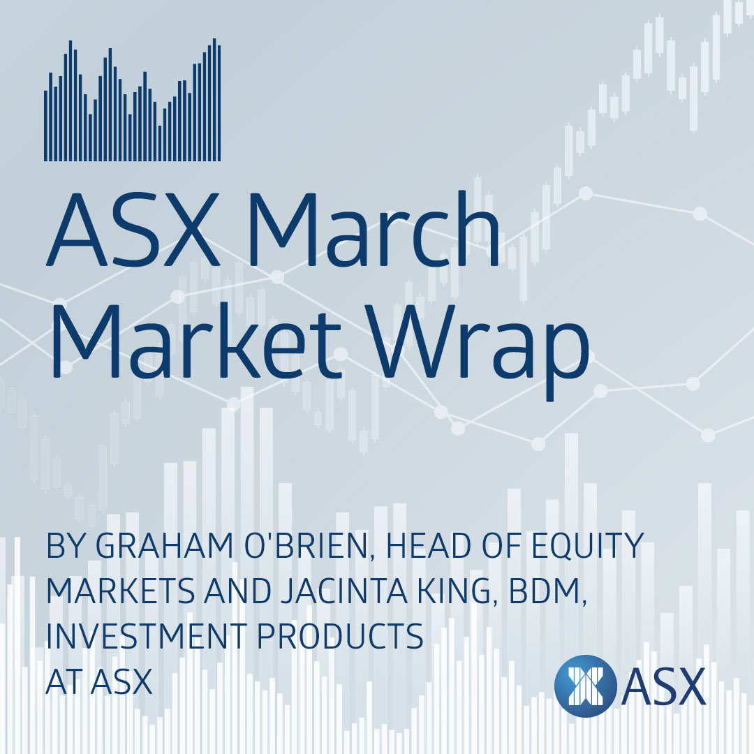 March 2024 market wrap audiogram