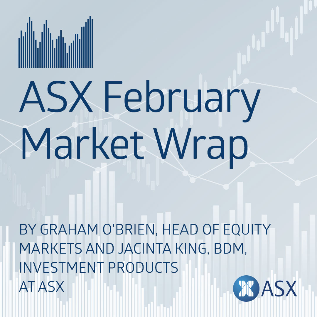 February 2024 Market Wrap audiogram